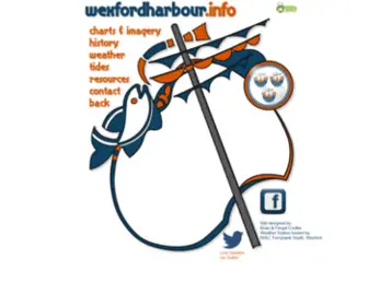 Wexfordharbour.info(Up to the minute weather and tide data) Screenshot