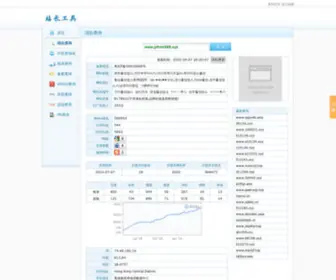 Wgwenxj.top(석관동 맛집（Talk:za31）) Screenshot