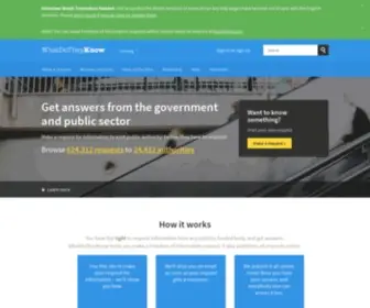 Whatdotheyknow.com(Make and browse Freedom of Information (FOI) requests) Screenshot