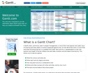 Whatisaganttchart.com(Gantt Chart Software) Screenshot