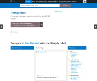 Whatisthebest.co.uk(Compare, rank and buy the best products online) Screenshot