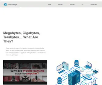 Whatsabyte.com(Megabytes, Gigabytes, Terabytes) Screenshot
