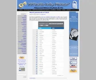 Whatsmypass.com(What's My Pass) Screenshot