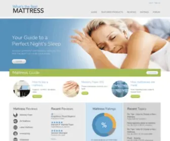 Whatsthebest-Mattress.com(What's the Best Mattress) Screenshot