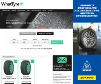 Whattyre.com(Tyre reviews and awards) Screenshot
