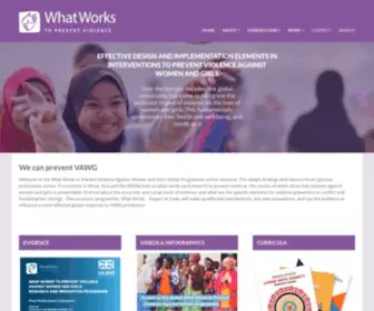 Whatworks.co.za(The What Works to Prevent Violence Against Women and Girls Programme) Screenshot