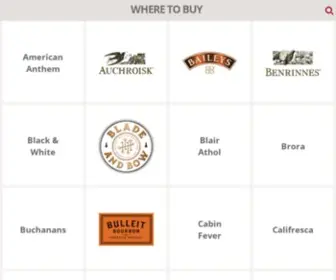 Where-TO-Buy.com(Where To Buy) Screenshot