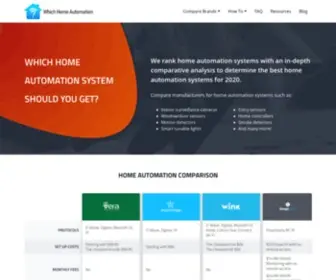 Whichhomeautomation.com(The Best Automation Systems for Home) Screenshot