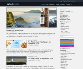 Whiskystats.net(We analyse the Secondary Whisky Market) Screenshot