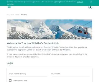 Whistlercontenthub.com(Whistler BC Content Hub) Screenshot