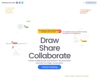 Whiteboard.chat(Draw. Share. Collaborate) Screenshot