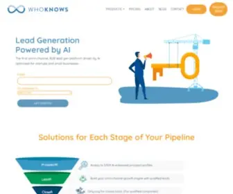 Whoknows.com(Whoknows) Screenshot