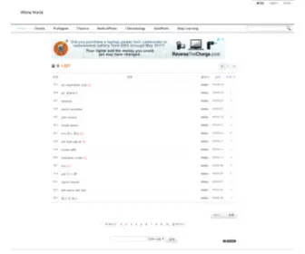 Whria.net(WHRIA World) Screenshot