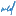 Widemed.com.br Favicon