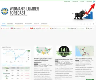 Widman.com(Widman’s Lumber Forecast) Screenshot
