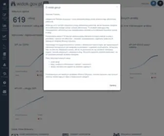 Widok.gov.pl(Strona główna) Screenshot