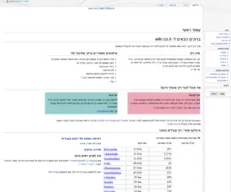 Wiki.co.il(פתח) Screenshot