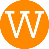 Wikiblogon.in Favicon