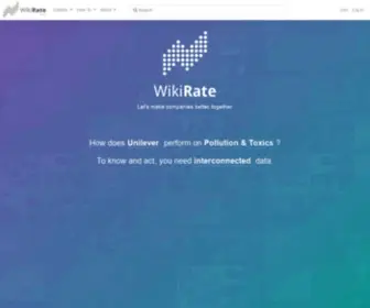 Wikirate.org(Home) Screenshot