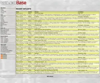 Wilcobase.com(Wilco) Screenshot