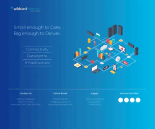 Wildcard.net.uk(Wildcard networks) Screenshot
