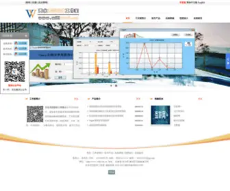 Willwork.cn(天水无忧软件工作室) Screenshot