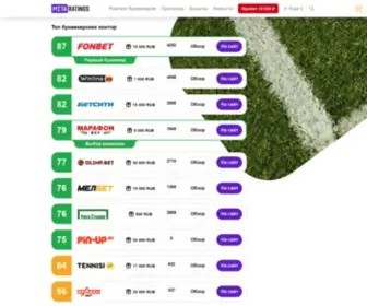 Winbetting.ru(Ставки на спорт) Screenshot