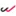 Wincoin.asia Logo
