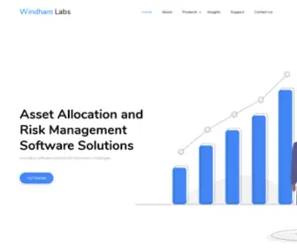 Windhamlabs.com(Asset allocation and risk management software) Screenshot