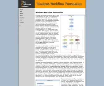 Windowsworkflowfoundation.eu(Blog sur la technologie et le high) Screenshot