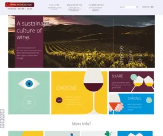 Wineinmoderation.eu(Wineinmoderation) Screenshot