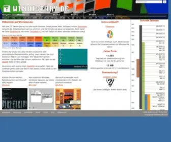Winhistory.de(Die Windows History) Screenshot