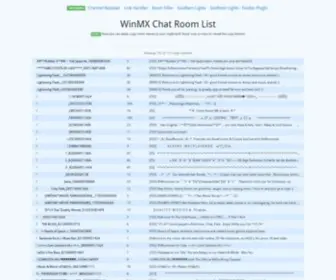 WinmXunlimited.net(WinMX Unlimited) Screenshot