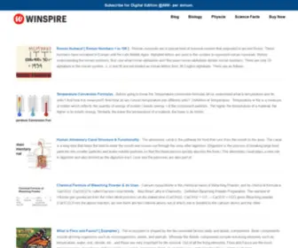 Winspiremagazine.com(Our mission) Screenshot