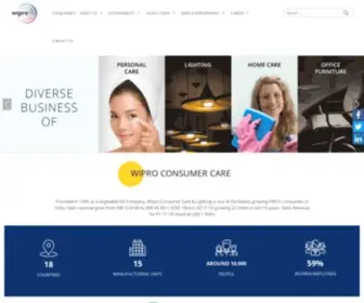 Wiproconsumercare.com(Wipro Consumer Care & Lighting) Screenshot