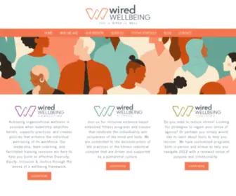 Wiredwellbeing.com(Wired Wellbeing) Screenshot