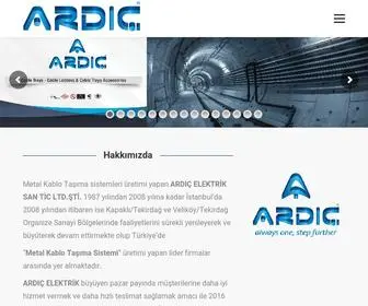 Wiremeshardic.com(ARDIÇ) Screenshot