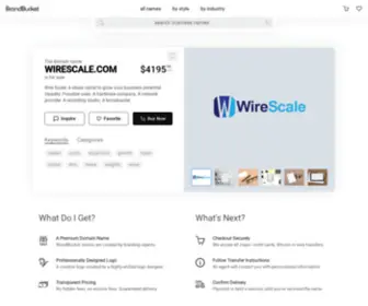 Wirescale.com(Wirescale) Screenshot