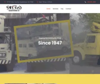 Wireselectricalshop.com(Wires Electrical Shop) Screenshot