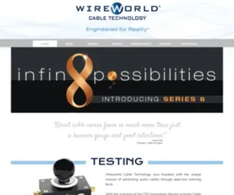 Wireworldcable.com(Objective testing) Screenshot