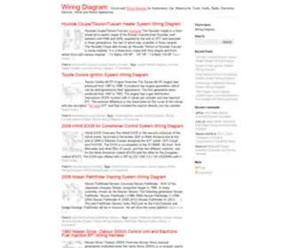 Wiringdiagrams21.com(Wiring Diagram) Screenshot
