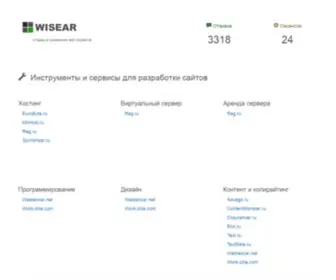 Wisear.ru(отзывы) Screenshot