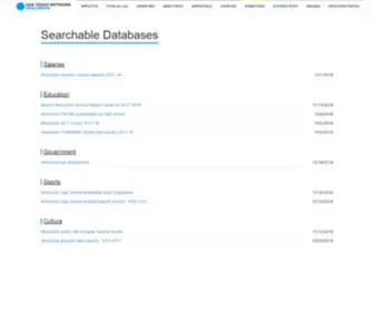 Wisinfo.com(Searchable Databases) Screenshot