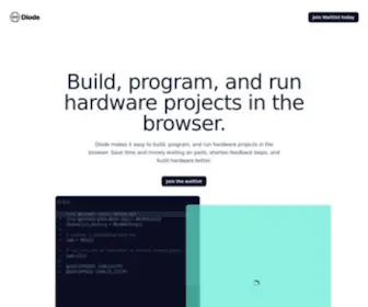 Withdiode.com(Withdiode) Screenshot