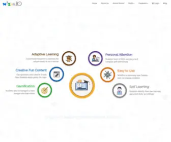 Wizar.io(Learning Measurement System) Screenshot