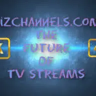 Wizchannels.com Favicon