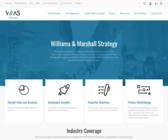 WM-Strategy.com(Global Market Research and Consulting) Screenshot