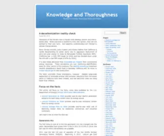 Wmconlon.com(Knowledge and Thoroughness) Screenshot