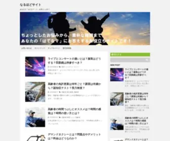 Wonder-Solutions.info(なるほどサイト) Screenshot