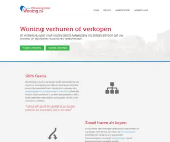 Woning.nl(Verkoop, verhuur en beheer gratis uw huis bij) Screenshot